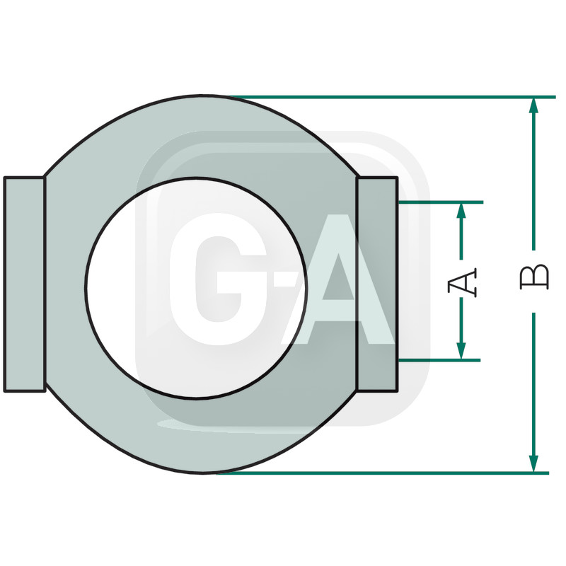 Sphere barre poussee